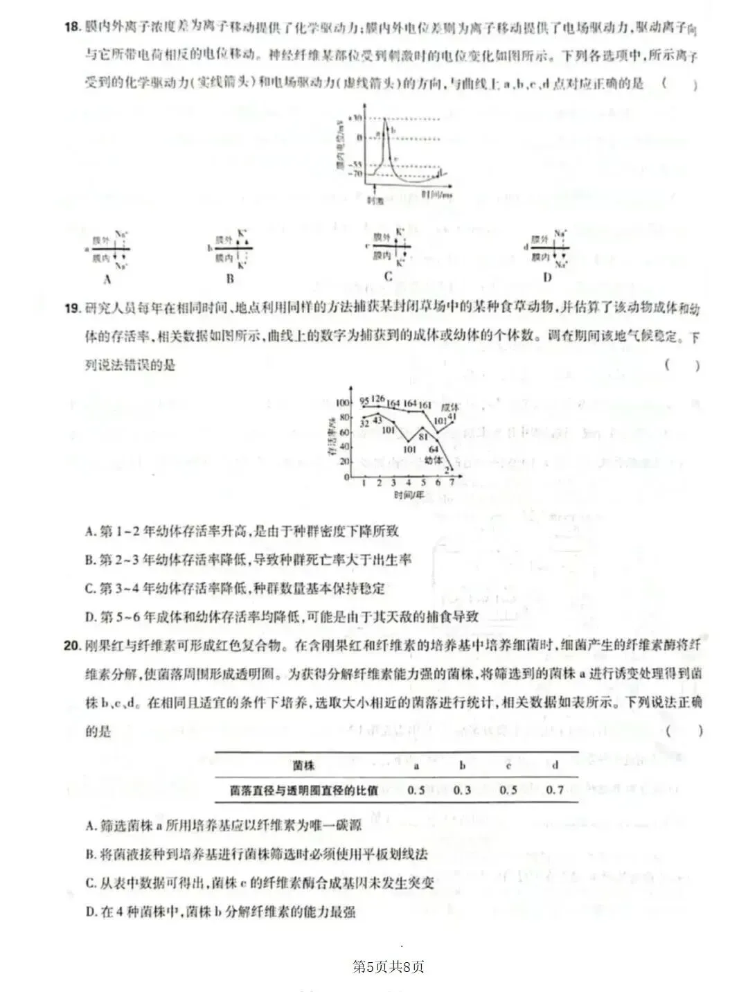 2026年高考生物学试卷——山东省-第6张图片-四季读书网