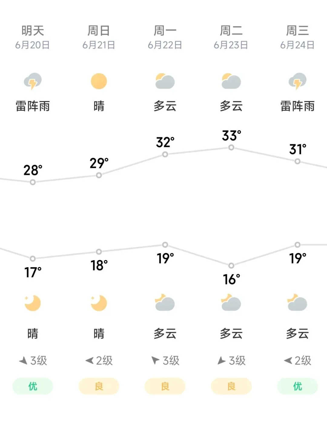 全力以赴 护航中考丨2026年河北省中考青县明德中学考场分布图来啦!-第30张图片-四季读书网 全力以赴 护航中考丨2026年河北省中考青县明德中学考场分布图来啦!-第30张图片-四季读书网