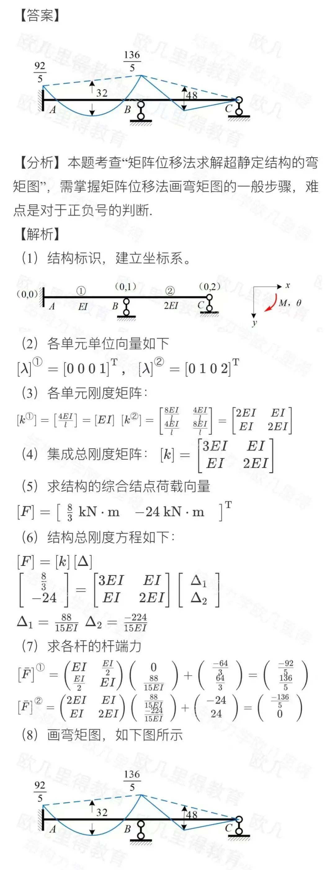 27考研结构力学每日一题(0619)| 结构的动力计算-东南大学2021年-选自2027版《结构力学复习全书》-第5张图片-四季读书网