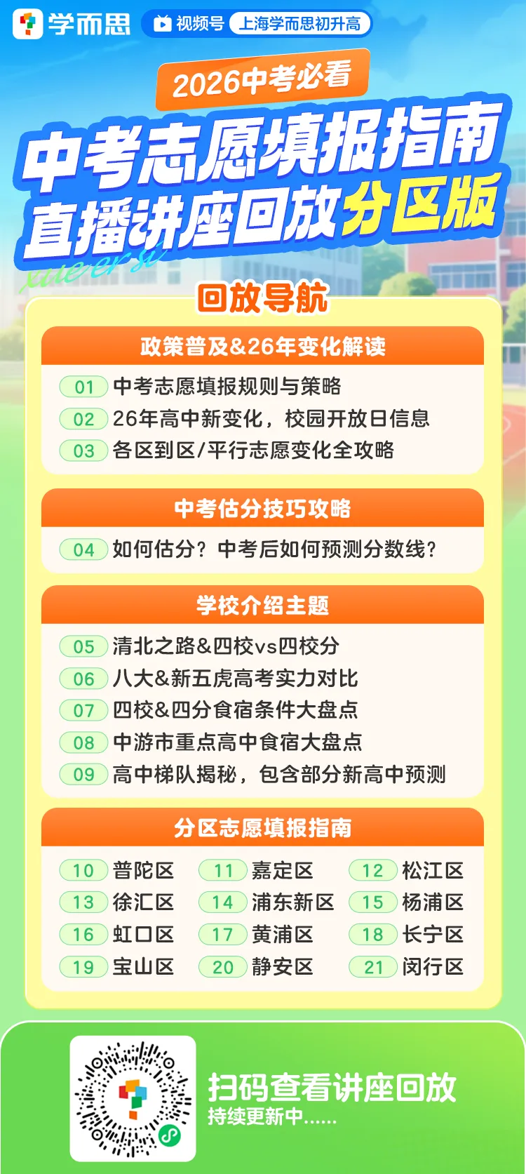 2026中考 | 闵行区志愿填报指导-第25张图片-四季读书网