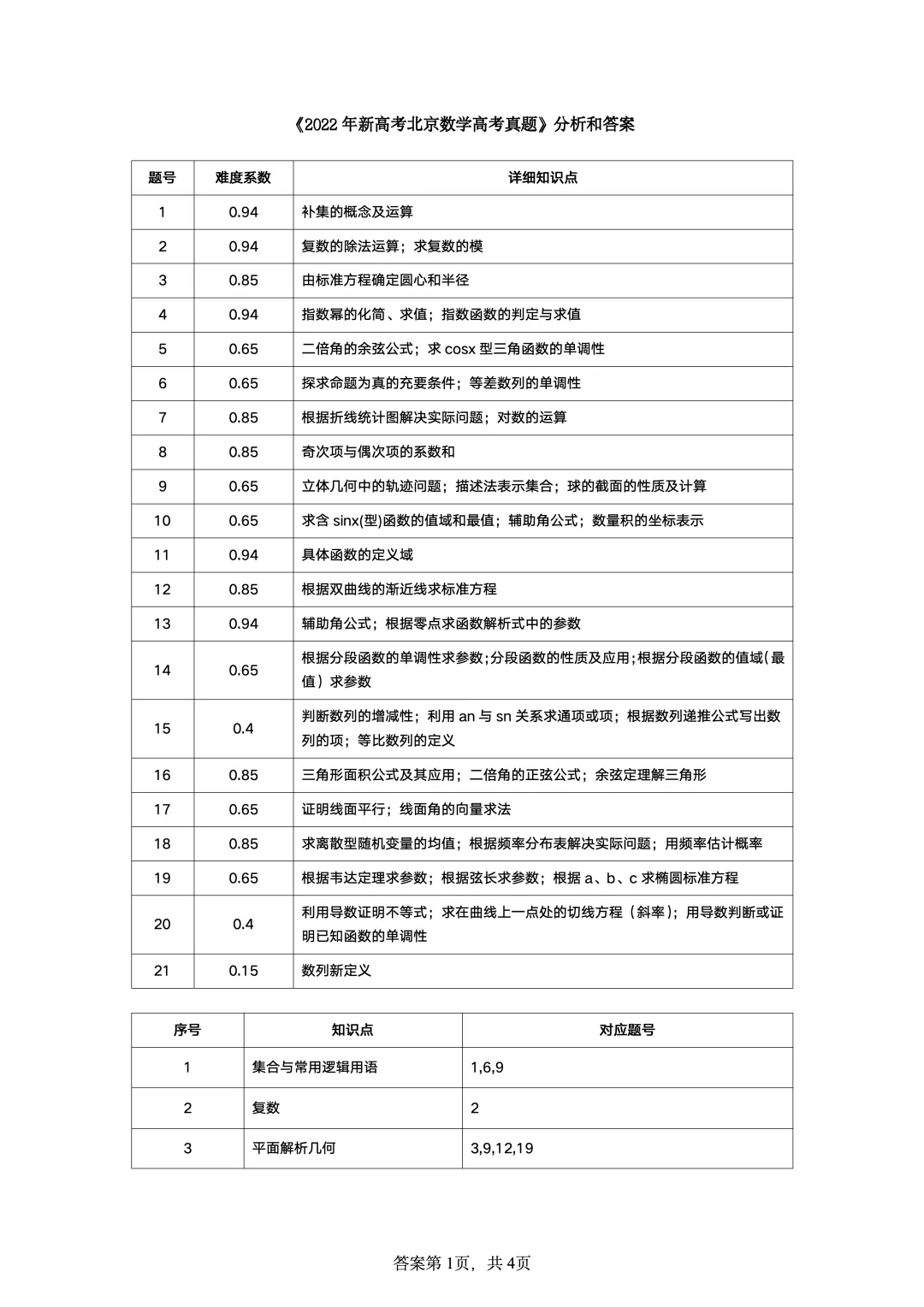 2022年高考北京卷数学真题-第7张图片-四季读书网