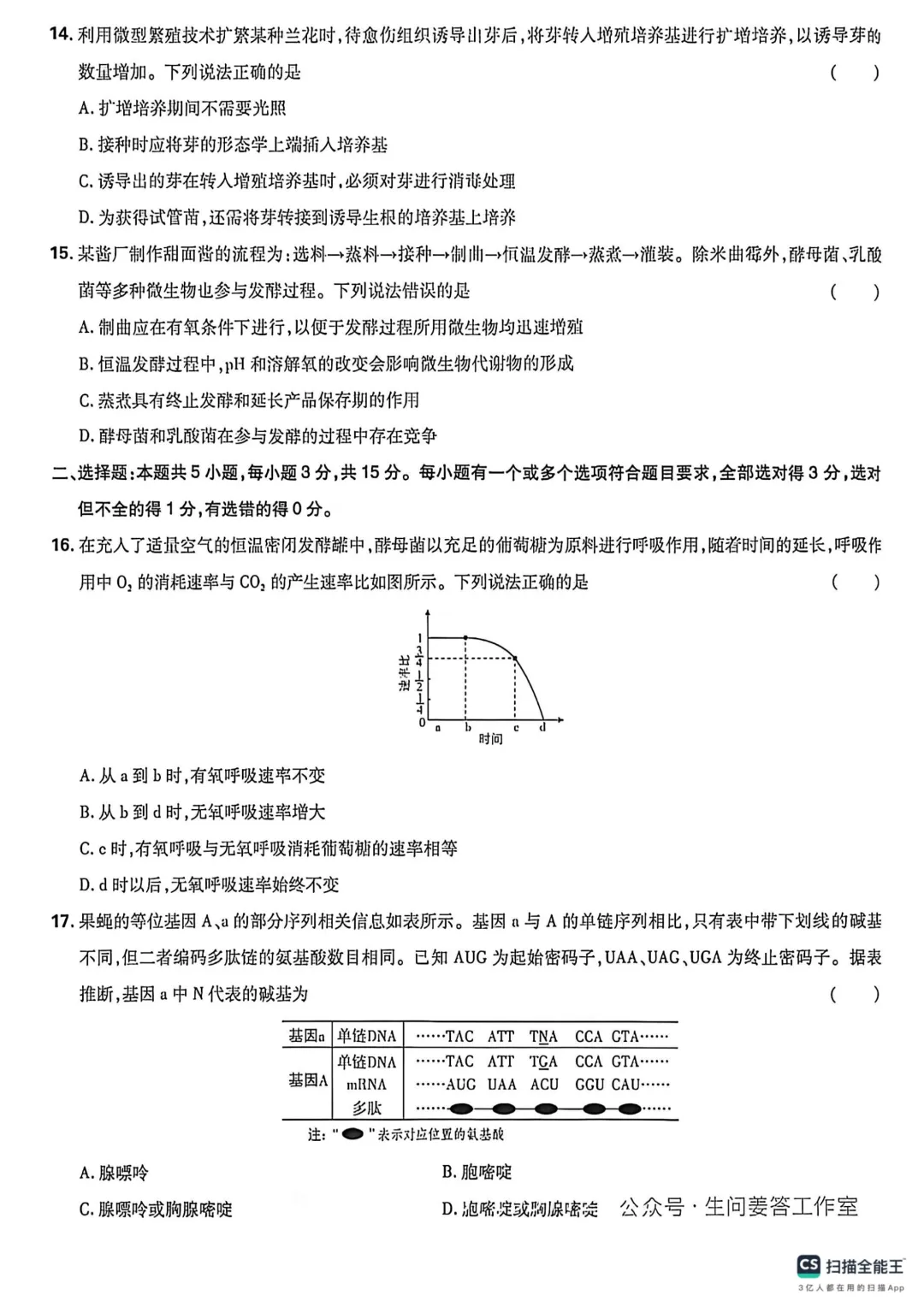 2026年高考生物真题丨山东卷-第4张图片-四季读书网 2026年高考生物真题丨山东卷-第4张图片-四季读书网