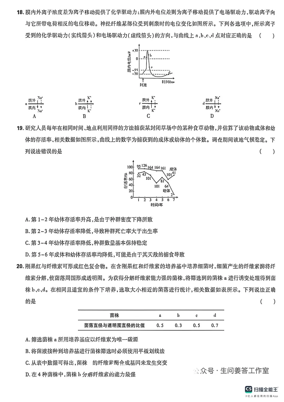 2026年高考生物真题丨山东卷-第5张图片-四季读书网 2026年高考生物真题丨山东卷-第5张图片-四季读书网