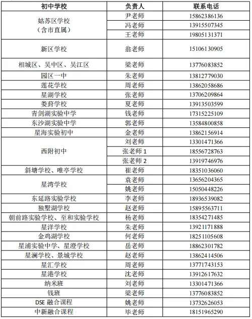 中考升学必看 | 西附DSE融合课程2026年志愿填报说明及英语加试安排-第26张图片-四季读书网 中考升学必看 | 西附DSE融合课程2026年志愿填报说明及英语加试安排-第26张图片-四季读书网