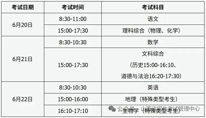 速看明天中考@临汾中考考点分布!-第4张图片-四季读书网 速看明天中考@临汾中考考点分布!-第4张图片-四季读书网