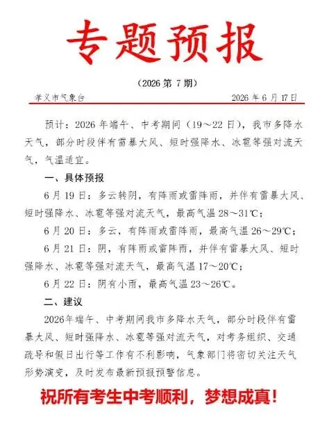 孝义中考期间天气情况-第2张图片-四季读书网 孝义中考期间天气情况-第2张图片-四季读书网