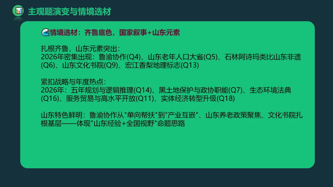 考试研究|2026年山东等级考政治试卷评析暨2027高考备考策略-第8张图片-四季读书网 考试研究|2026年山东等级考政治试卷评析暨2027高考备考策略-第8张图片-四季读书网