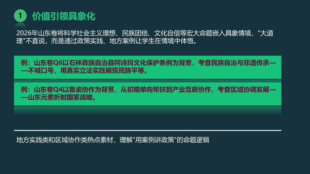 考试研究|2026年山东等级考政治试卷评析暨2027高考备考策略-第11张图片-四季读书网 考试研究|2026年山东等级考政治试卷评析暨2027高考备考策略-第11张图片-四季读书网