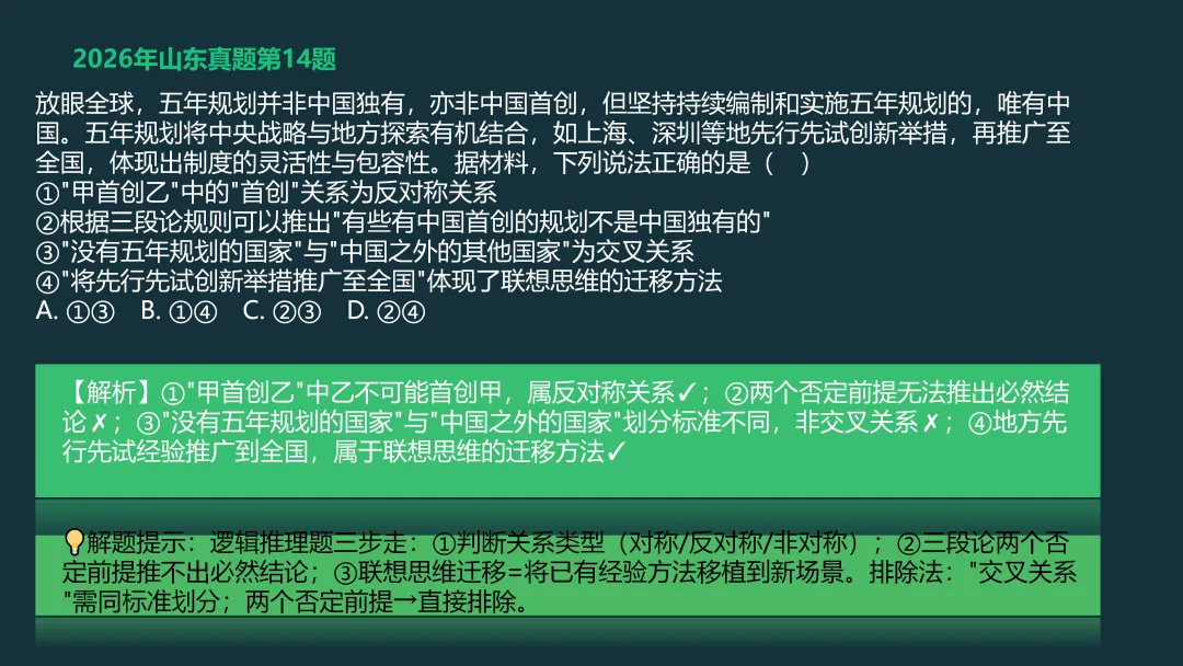 考试研究|2026年山东等级考政治试卷评析暨2027高考备考策略-第18张图片-四季读书网 考试研究|2026年山东等级考政治试卷评析暨2027高考备考策略-第18张图片-四季读书网