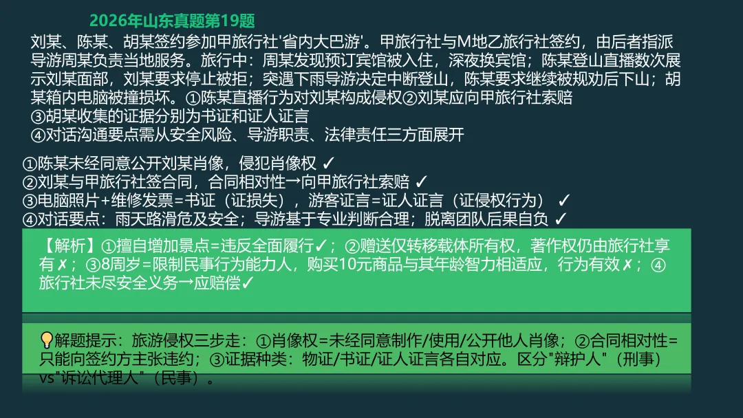 考试研究|2026年山东等级考政治试卷评析暨2027高考备考策略-第20张图片-四季读书网 考试研究|2026年山东等级考政治试卷评析暨2027高考备考策略-第20张图片-四季读书网