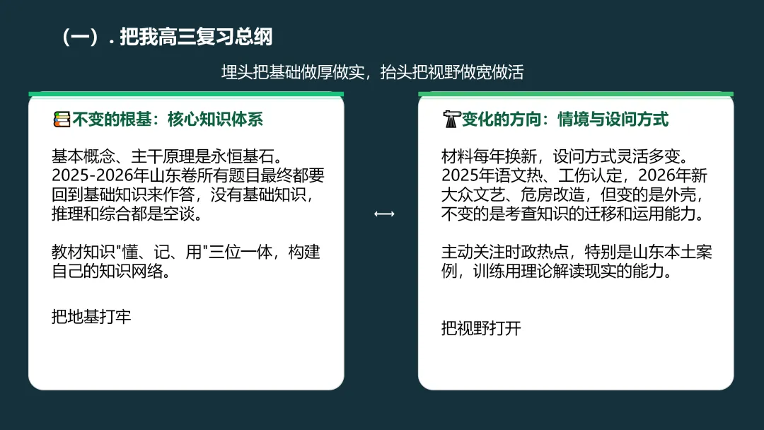 考试研究|2026年山东等级考政治试卷评析暨2027高考备考策略-第26张图片-四季读书网 考试研究|2026年山东等级考政治试卷评析暨2027高考备考策略-第26张图片-四季读书网
