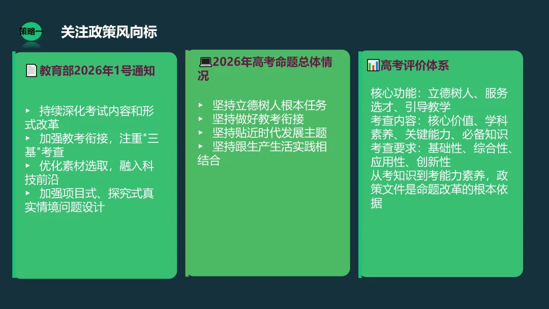考试研究|2026年山东等级考政治试卷评析暨2027高考备考策略-第28张图片-四季读书网 考试研究|2026年山东等级考政治试卷评析暨2027高考备考策略-第28张图片-四季读书网