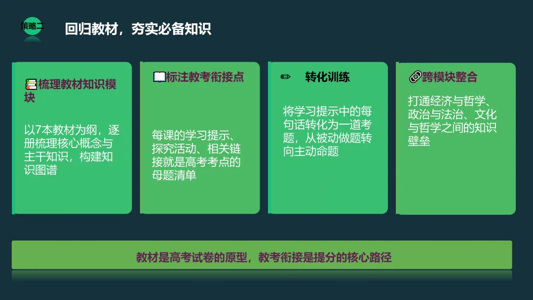 考试研究|2026年山东等级考政治试卷评析暨2027高考备考策略-第29张图片-四季读书网 考试研究|2026年山东等级考政治试卷评析暨2027高考备考策略-第29张图片-四季读书网