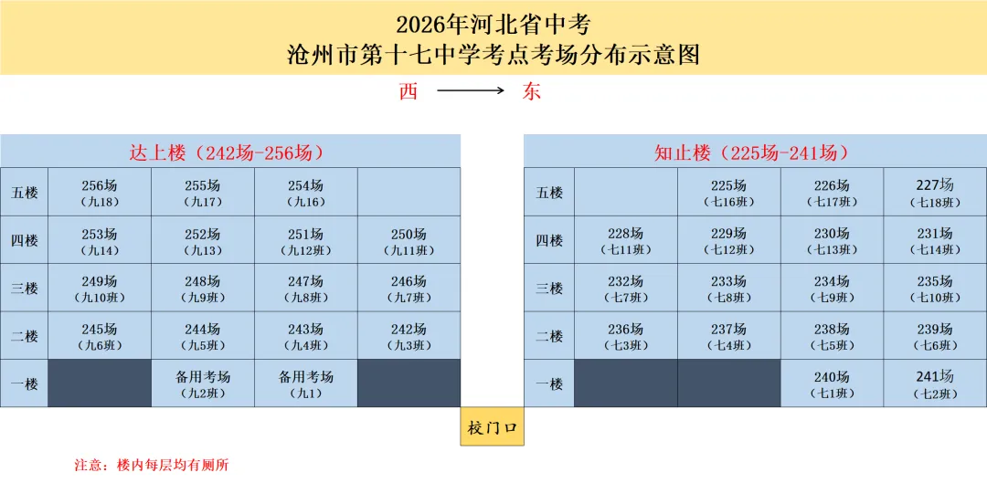 中考考前提醒 | 沧州一中、二中、五中、八中、十四中等9个考点考场平面图发布,最新信息速查→-第13张图片-四季读书网