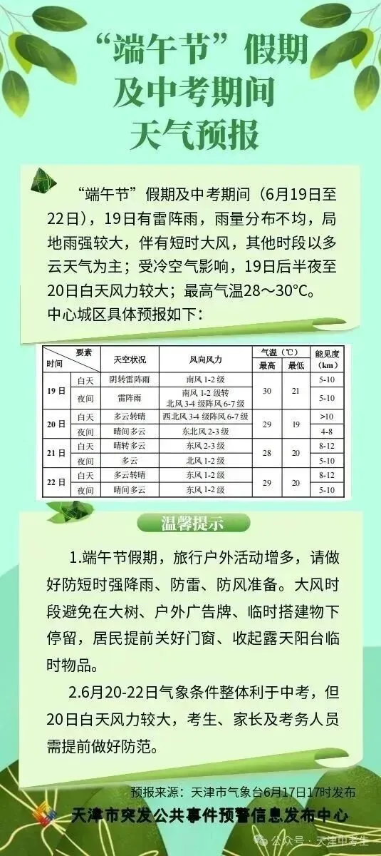 中考加油!2026年天津中考应考清单-第2张图片-四季读书网 中考加油!2026年天津中考应考清单-第2张图片-四季读书网