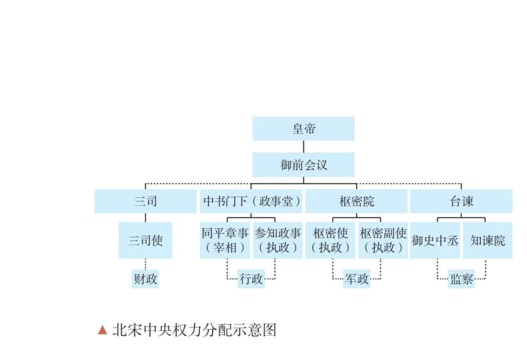 2026山东高考历史试卷分析 选择题部分(非官方答案)-第5张图片-四季读书网 2026山东高考历史试卷分析 选择题部分(非官方答案)-第5张图片-四季读书网