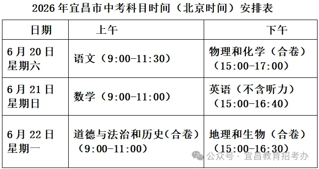 6月20日中考开考,7月3日查成绩!-第3张图片-四季读书网