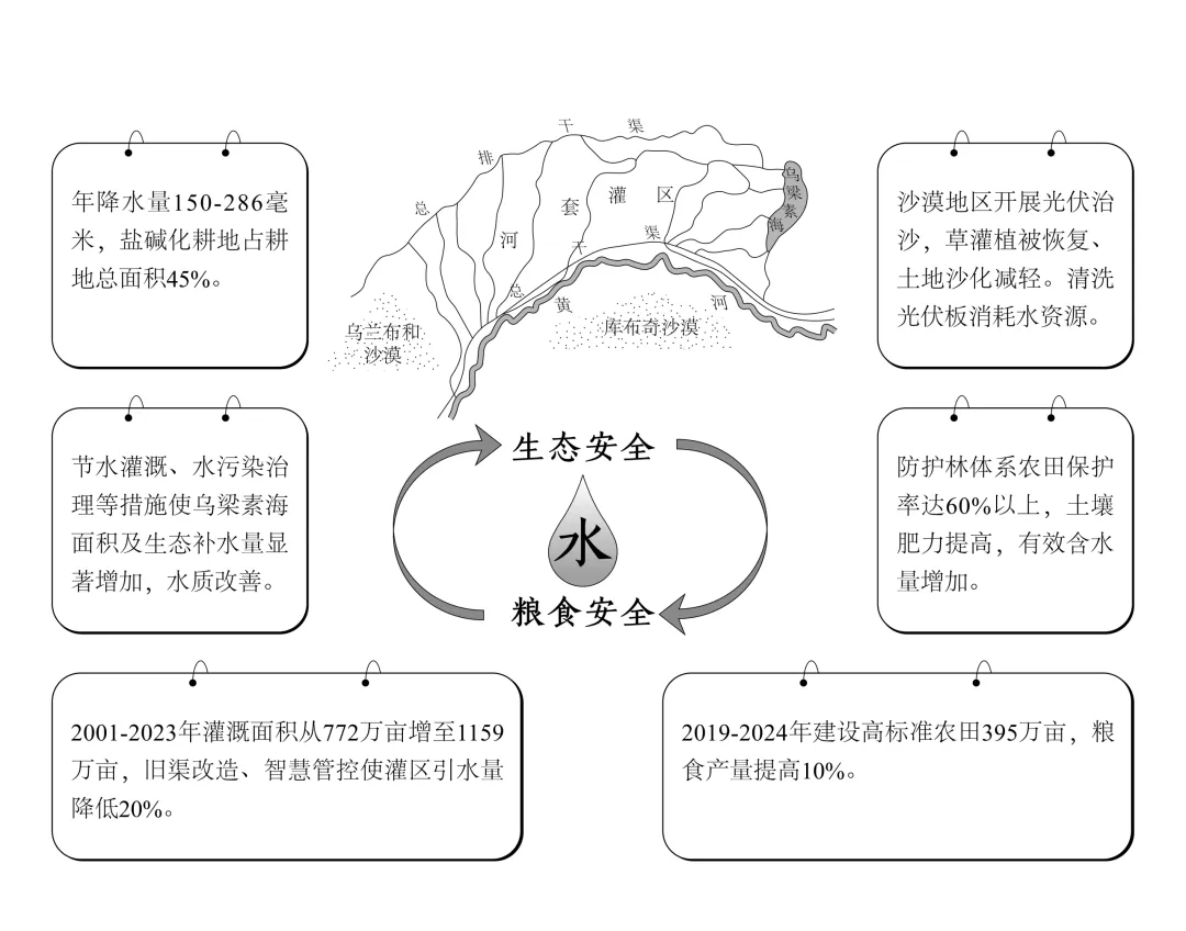 2026陕晋宁青高考地理真题高清插图-第10张图片-四季读书网 2026陕晋宁青高考地理真题高清插图-第10张图片-四季读书网