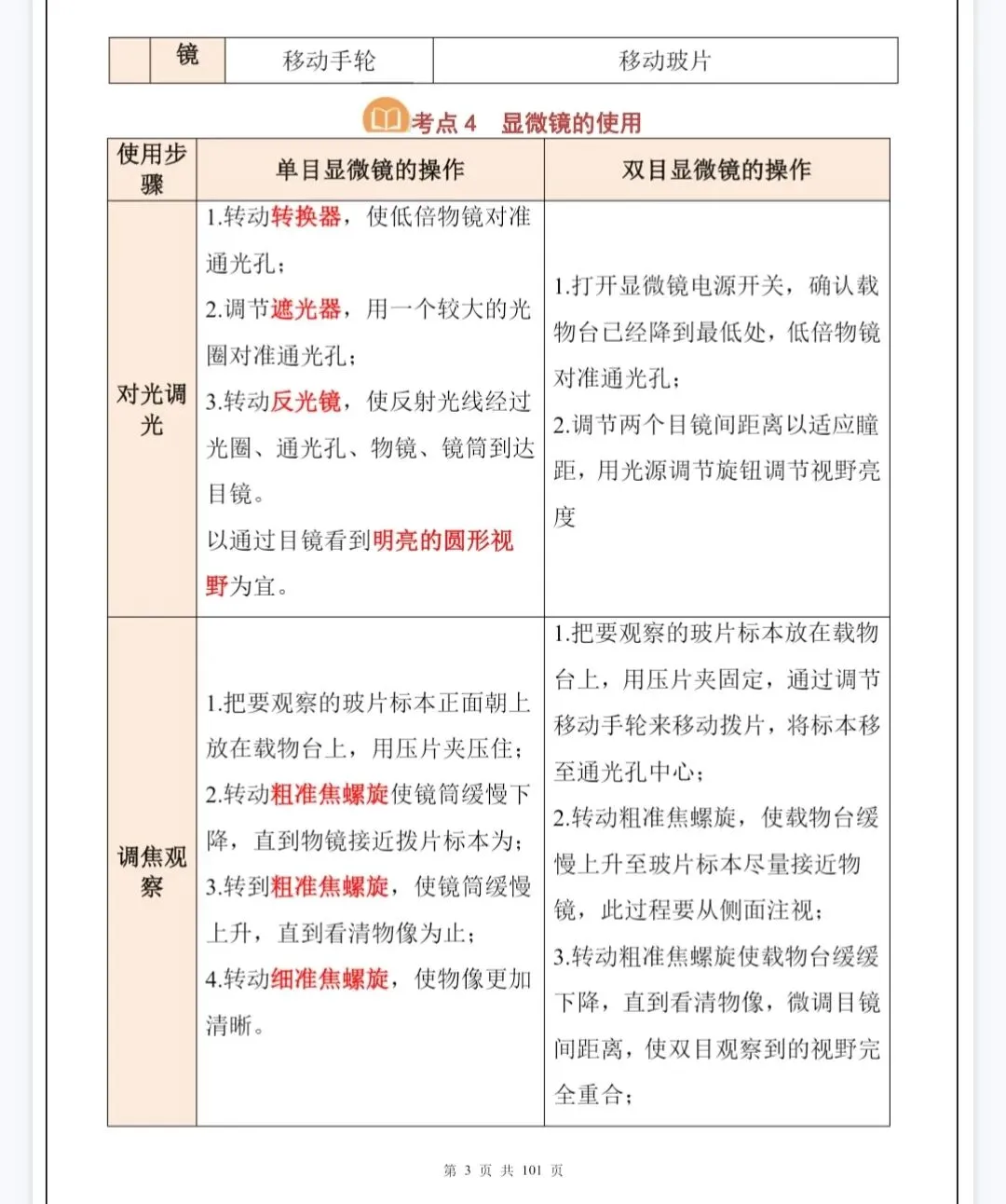 「中考生物」必背考点汇总【108大考点】(全国通用)101页完整PDF电子版-第7张图片-四季读书网 「中考生物」必背考点汇总【108大考点】(全国通用)101页完整PDF电子版-第7张图片-四季读书网