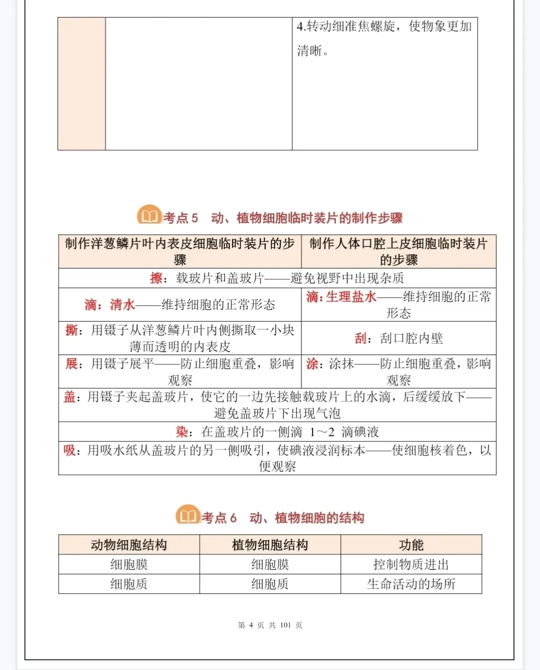 「中考生物」必背考点汇总【108大考点】(全国通用)101页完整PDF电子版-第8张图片-四季读书网 「中考生物」必背考点汇总【108大考点】(全国通用)101页完整PDF电子版-第8张图片-四季读书网