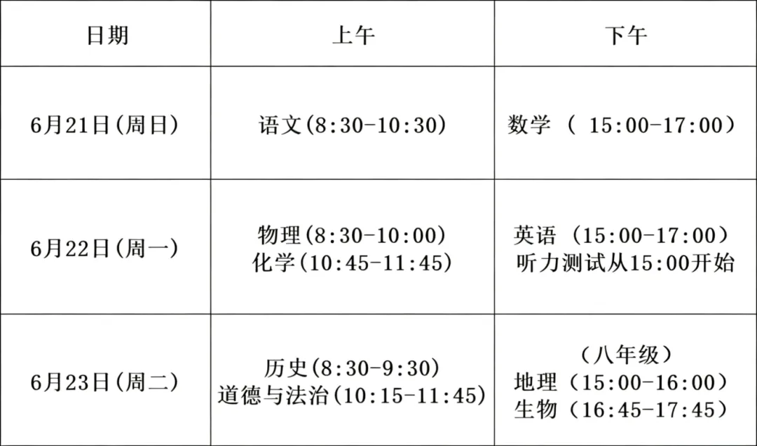 中考期间,南安这些路段交通管制,路过请注意-第3张图片-四季读书网 中考期间,南安这些路段交通管制,路过请注意-第3张图片-四季读书网