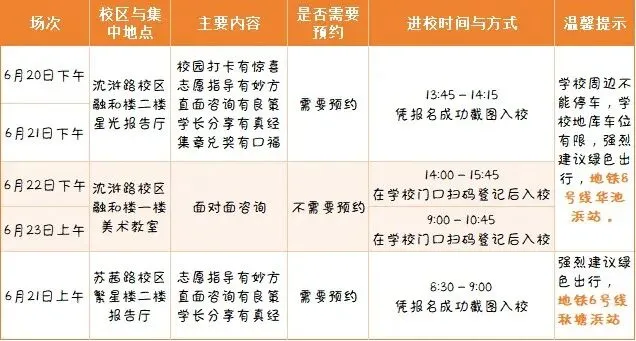 中考收官!苏高中、星海、市一、苏附……多校中招咨询会来了!教你填志愿.-第17张图片-四季读书网 中考收官!苏高中、星海、市一、苏附……多校中招咨询会来了!教你填志愿.-第17张图片-四季读书网