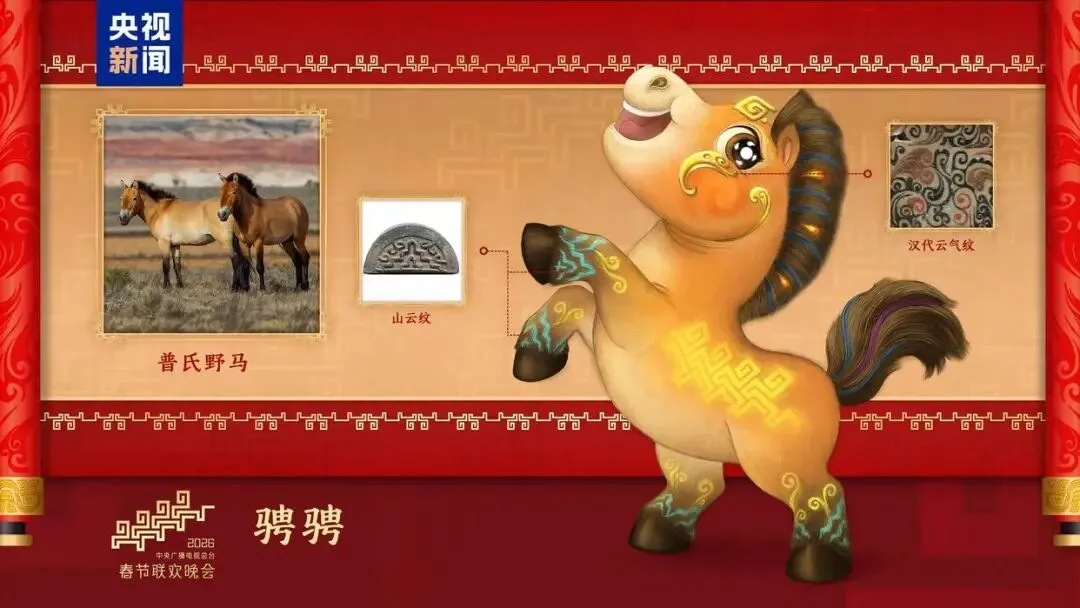 【中考阅读指导】马文化与时代精神(非连续性文本)广东东莞2026一模-第7张图片-四季读书网
