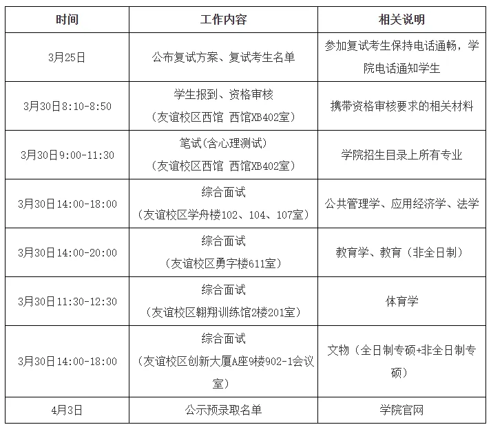2027年西工大体育考研备考攻略暨西北工业大学体育考研招生简章、专业目录、参考书目、资料复试分数线历年及学校简介!-第15张图片-四季读书网 2027年西工大体育考研备考攻略暨西北工业大学体育考研招生简章、专业目录、参考书目、资料复试分数线历年及学校简介!-第15张图片-四季读书网