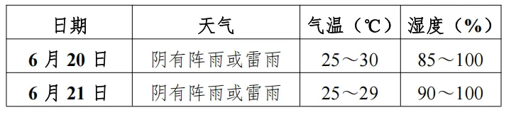 端午安康|明日中考 祝学子旗开得胜-第3张图片-四季读书网 端午安康|明日中考 祝学子旗开得胜-第3张图片-四季读书网