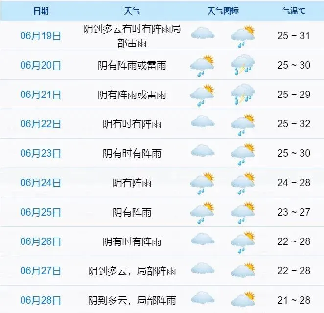端午安康|明日中考 祝学子旗开得胜-第4张图片-四季读书网 端午安康|明日中考 祝学子旗开得胜-第4张图片-四季读书网