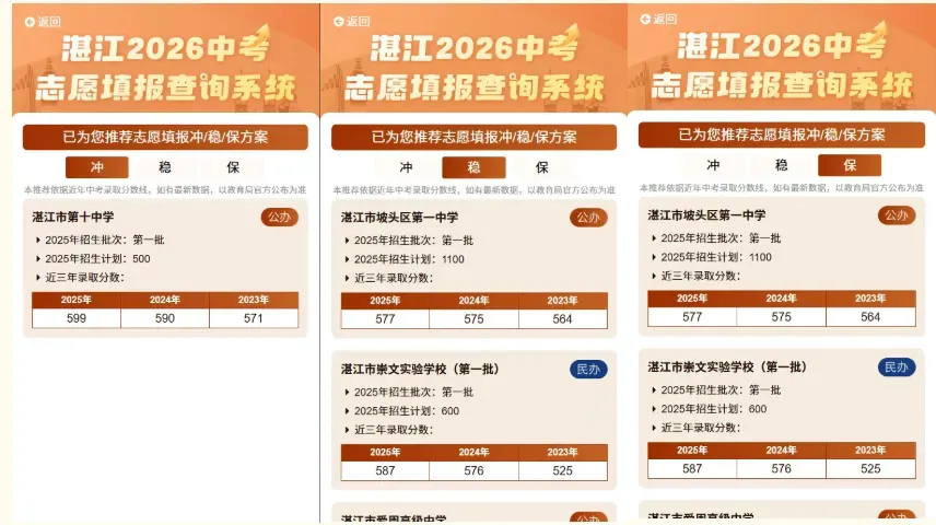 重磅!2026湛江中考志愿方案参考来啦!可直接套用→-第8张图片-四季读书网