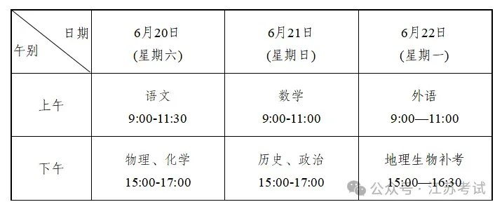 明天宿迁中考开考,这份考前提醒请收好→-第2张图片-四季读书网