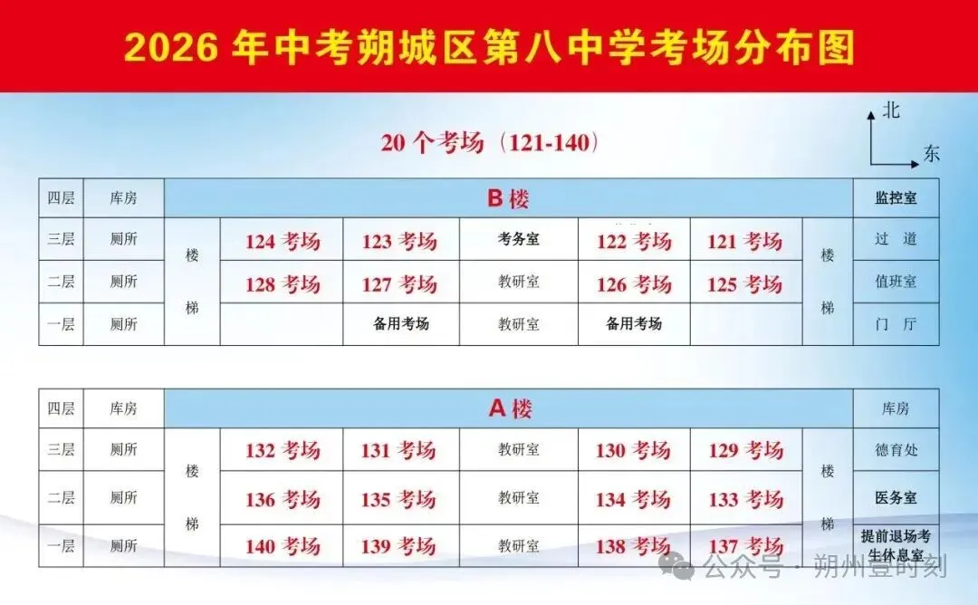 (朔)城区中考,考点考场示意图-第12张图片-四季读书网 (朔)城区中考,考点考场示意图-第12张图片-四季读书网