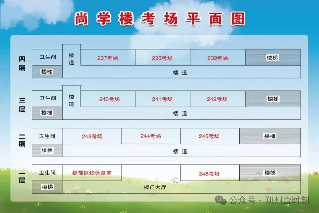 (朔)城区中考,考点考场示意图-第22张图片-四季读书网 (朔)城区中考,考点考场示意图-第22张图片-四季读书网