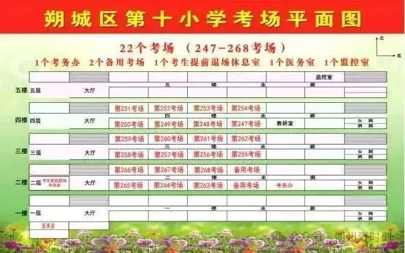 (朔)城区中考,考点考场示意图-第25张图片-四季读书网 (朔)城区中考,考点考场示意图-第25张图片-四季读书网