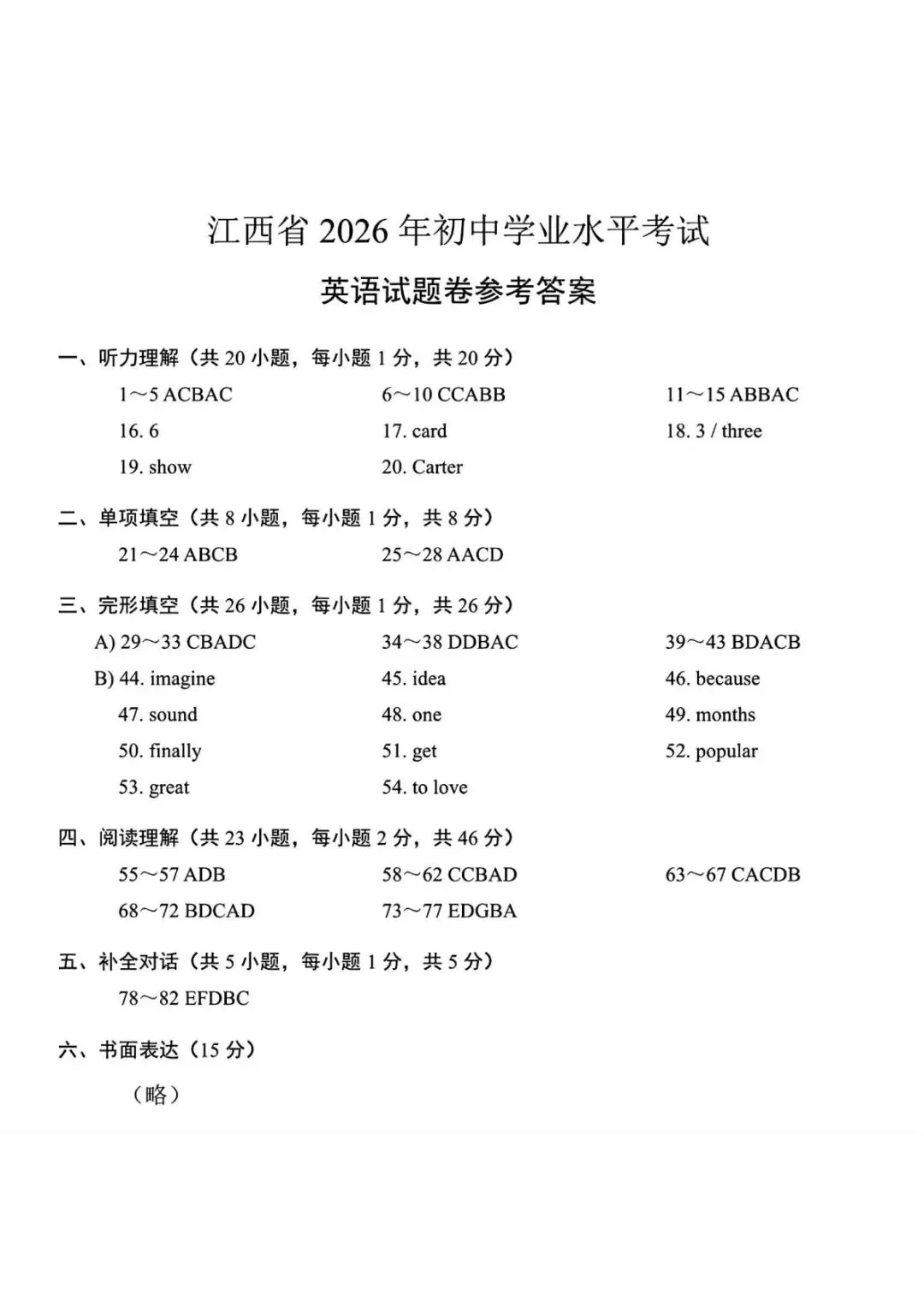 2026中考英语真题13:江西省英语-第9张图片-四季读书网