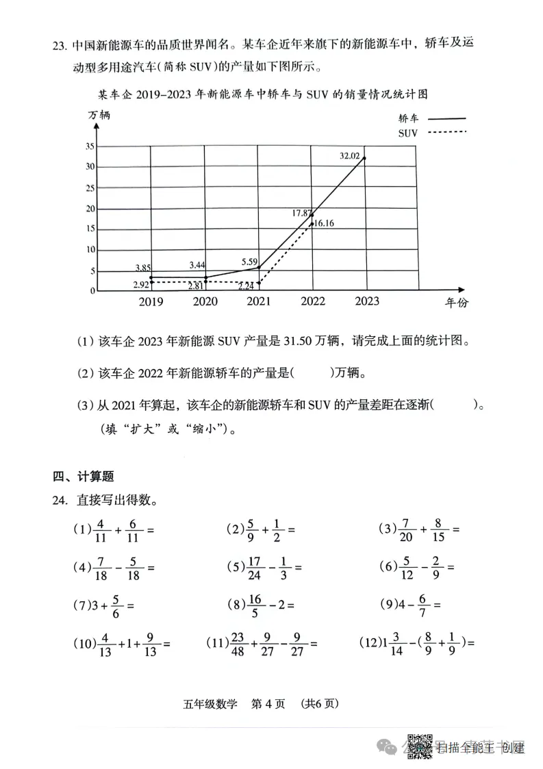 2023学年第二学期广州各区小学期末真题(三年级)-第167张图片-四季读书网 2023学年第二学期广州各区小学期末真题(三年级)-第167张图片-四季读书网