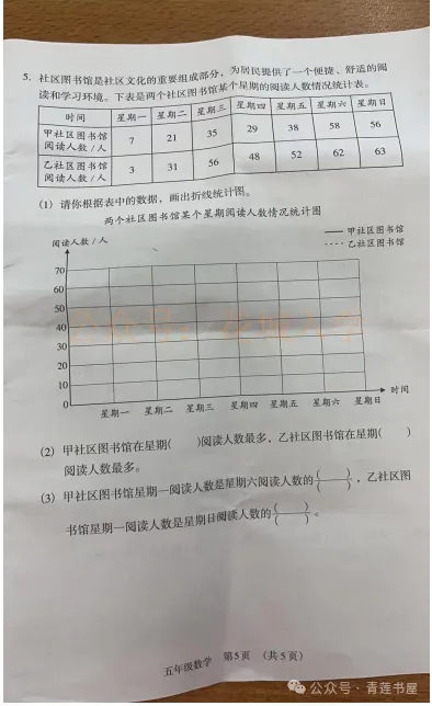 2023学年第二学期广州各区小学期末真题(三年级)-第189张图片-四季读书网 2023学年第二学期广州各区小学期末真题(三年级)-第189张图片-四季读书网