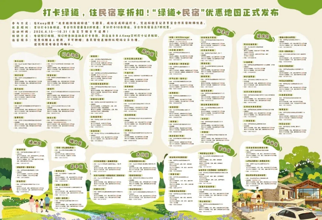 知晓|今日15~30℃!北京警方为中考考生提供身份证“三速办” !北京推出“绿道+民宿”打卡优惠地图!-第8张图片-四季读书网