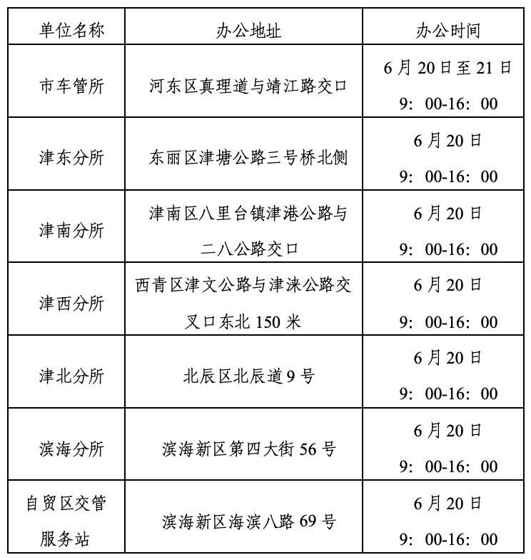 有阵雨 携带雨具丨中考第一天 考点周边交通管控【出行早知道】-第3张图片-四季读书网