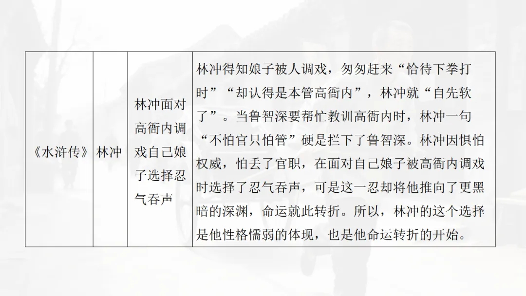 中考语文|名著勾联整合-第42张图片-四季读书网 中考语文|名著勾联整合-第42张图片-四季读书网