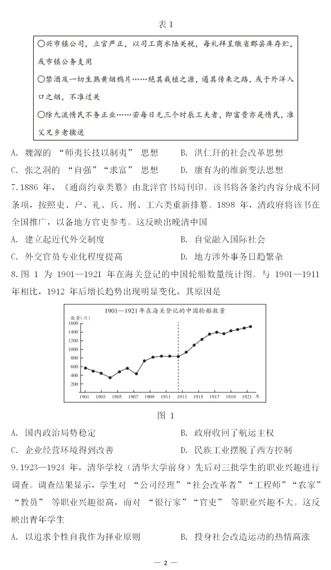 真题 | 2026年高考历史山东卷[电子版]-第5张图片-四季读书网