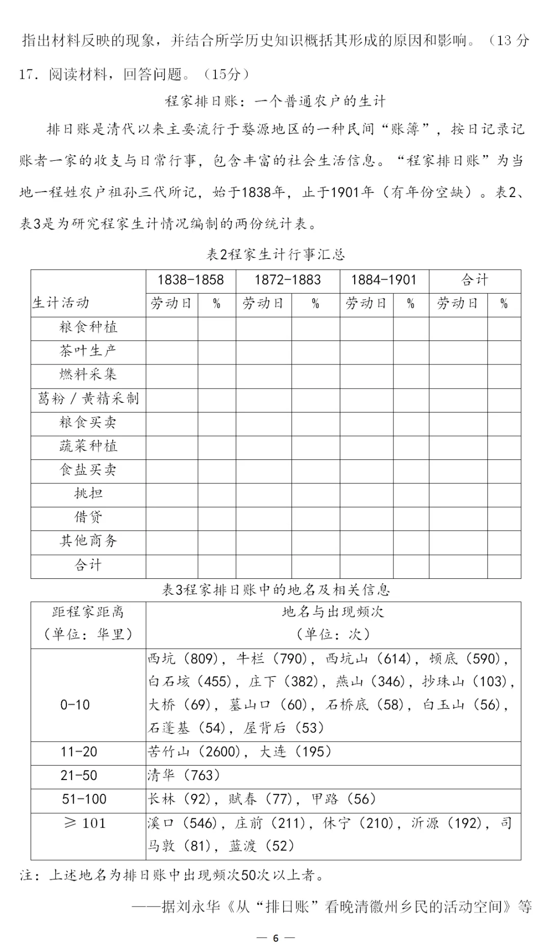 真题 | 2026年高考历史山东卷[电子版]-第9张图片-四季读书网