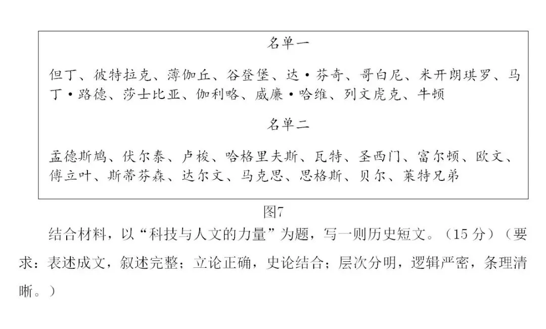 真题 | 2026年高考历史山东卷[电子版]-第11张图片-四季读书网