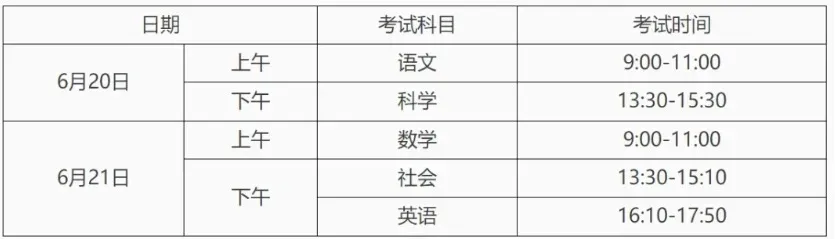 浙江中考进行时,这些细节再忙也要看一遍!-第1张图片-四季读书网