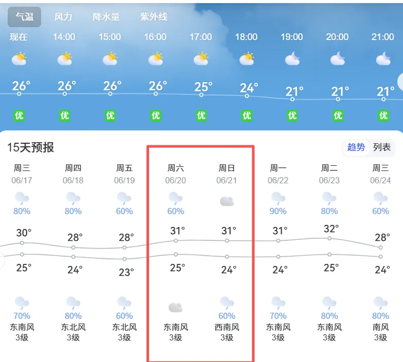 浙江中考进行时,这些细节再忙也要看一遍!-第2张图片-四季读书网