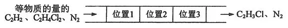 2026年陕晋青宁化学高考真题及答案、解析(附word下载) ⊙-第22张图片-四季读书网