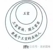 【高考真题】2026年高考历史西北卷-第3张图片-四季读书网