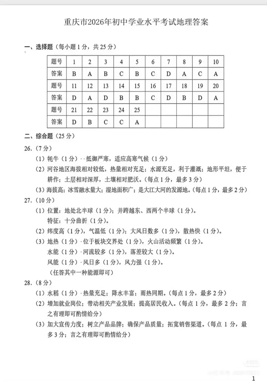2026年重庆市地理会考试卷赏析(转载)-第7张图片-四季读书网 2026年重庆市地理会考试卷赏析(转载)-第7张图片-四季读书网