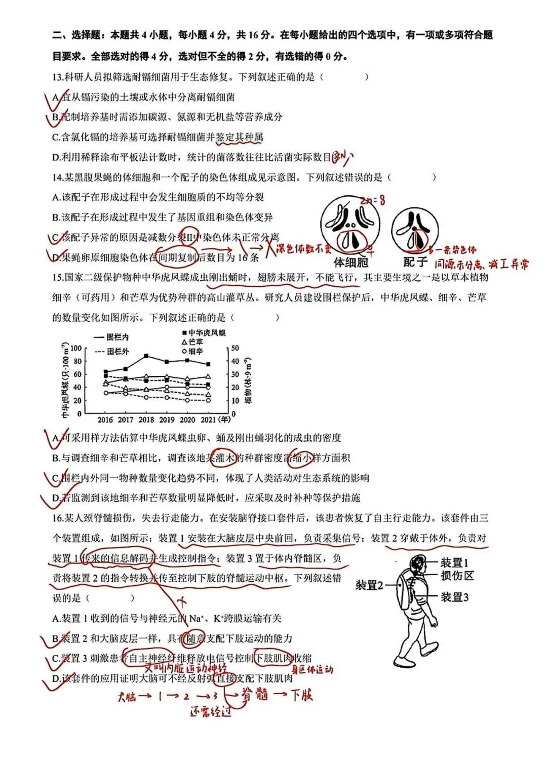 2026年湖南高考生物试卷及答案-第13张图片-四季读书网